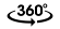 10th-anniv/features/icon_360angle